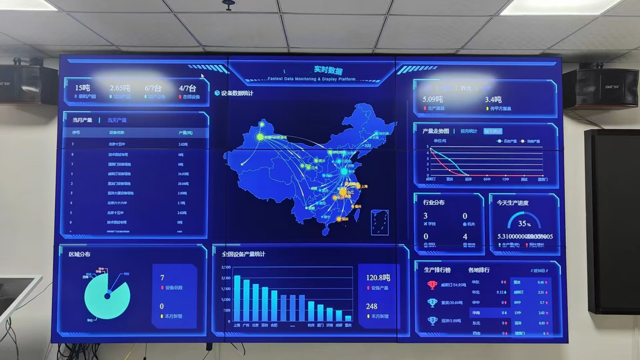?？低曋腔酃S車間定員管控高安全級別安保系統(tǒng)