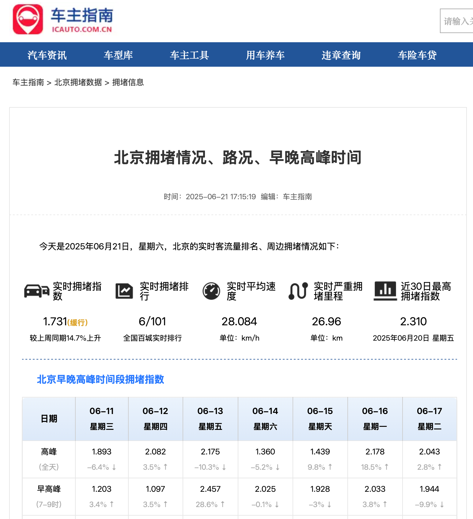 大興機場周邊26家停車場在高峰期間到達(dá)航站樓車程耗時排行